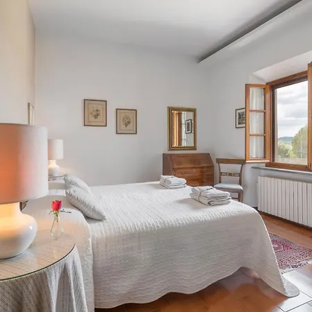 Casa Martina, Piazza Delle Erbe,